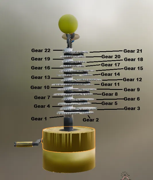 Solar System Orrery – Mô hình orrery Hệ Mặt Trời - Image 9