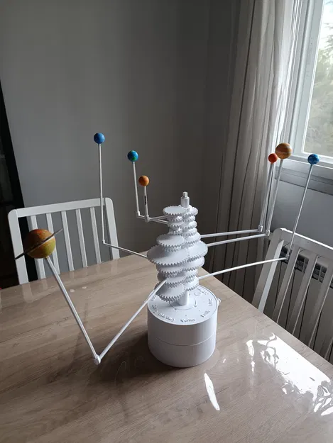 Bản remix Solar System Orrery của @MrRestrained_421206 - Image 1