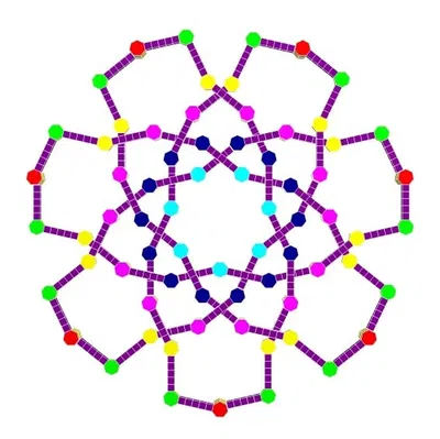 STEWART 21-CROSSING KNOT 1
