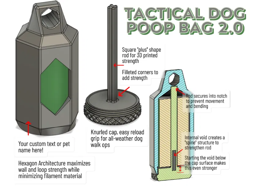 Móc Đựng Túi Nhặt Phân Chó Tactical 2.0 - Image 2