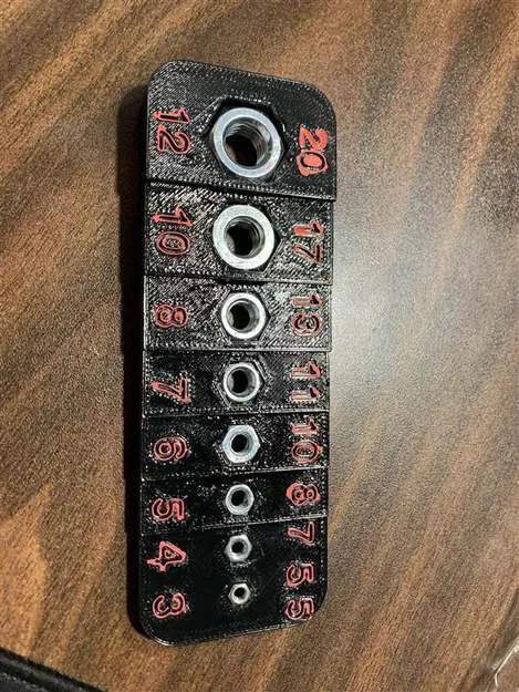 Kích thước đai ốc hệ mét (Metric Nut Sizes) - Image 1