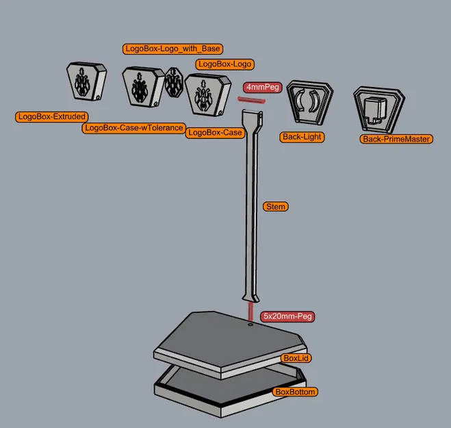 Đế trưng bày cho Transformers AotP Amalgamous Prime - Image 11