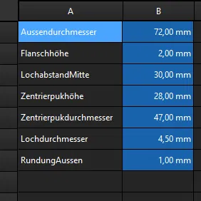 Nắp che chỗ thả bóng cho bàn bi lắc Ullrich