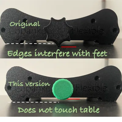 Núm vặn ốc knurled độ hở thấp cho Copanko Spool holder