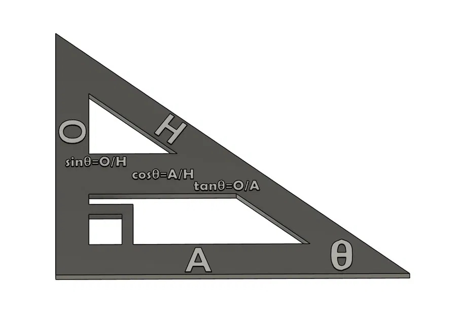 Mô hình Tỉ số Lượng giác (Trigonometric Ratios Model) - Image 1