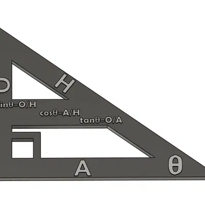 Mô hình Tỉ số Lượng giác (Trigonometric Ratios Model)