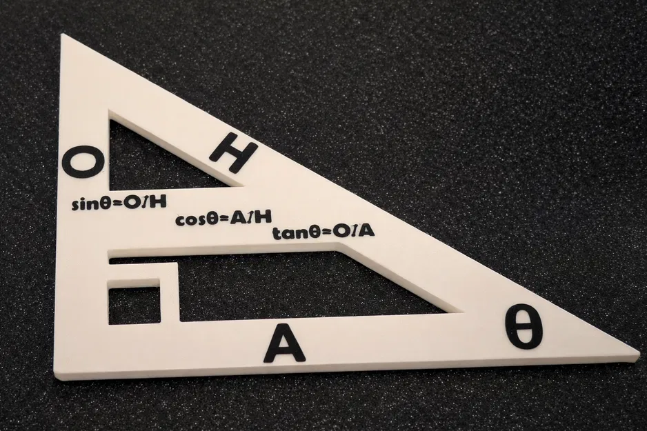 Mô hình Tỉ số Lượng giác (Trigonometric Ratios Model) - Image 2
