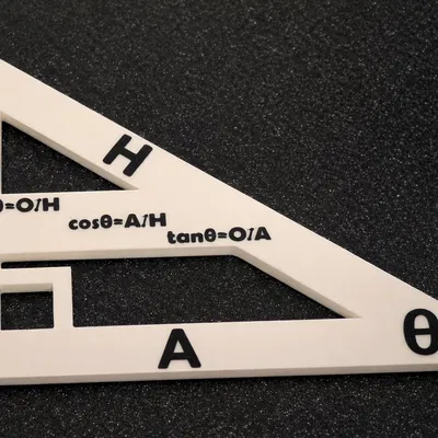 Mô hình Tỉ số Lượng giác (Trigonometric Ratios Model)