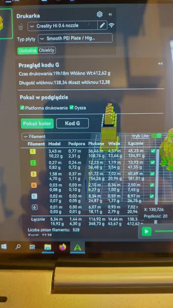 Gà Phục Sinh (Easter Chicken / Kurczak Wielkanocny) - Image 3