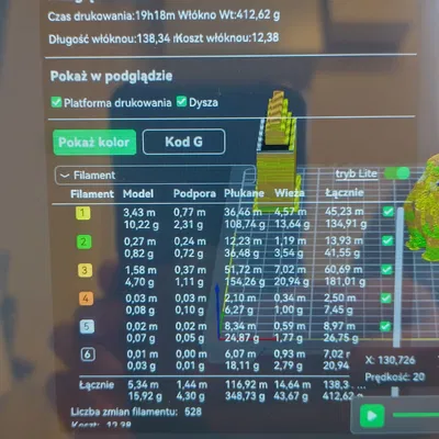 Gà Phục Sinh (Easter Chicken / Kurczak Wielkanocny)