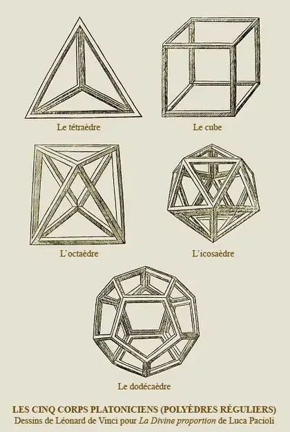Khối Plato – dạng cạnh (OpenSCAD) - Image 1