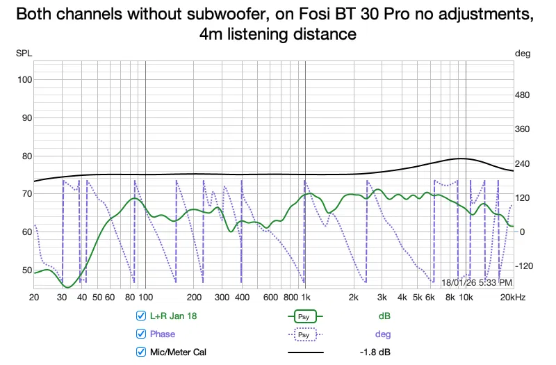 Thùng loa cho Markaudio Pluvia 7.2 HD (in 3D) - Image 6