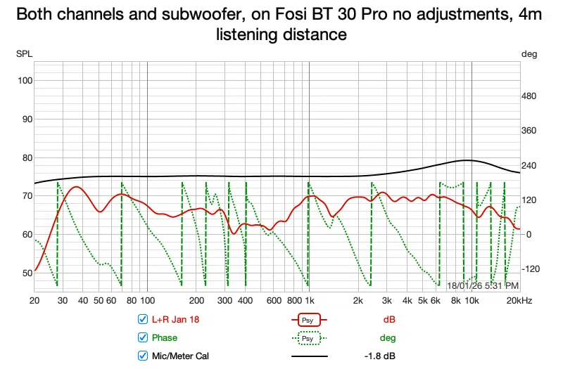 Thùng loa cho Markaudio Pluvia 7.2 HD (in 3D) - Image 7