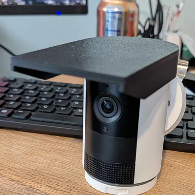 Nắp (Cap) Remix cho Ring Outdoor Cam Plus