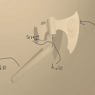 Giá đỡ rìu Philips OneBlade Kingdom Come, tay cầm vặn ốc