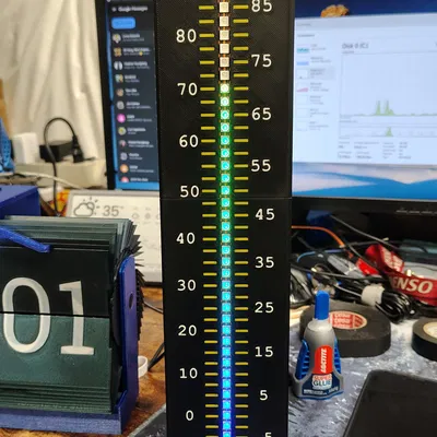 Nhiệt kế (Thermometer)