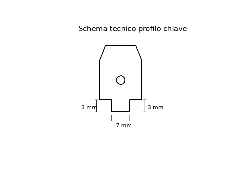 SwitchBot Lock Pro/Ultra - Adapter chìa Securemme - Image 3