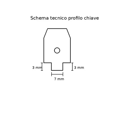SwitchBot Lock Pro/Ultra - Adapter chìa Securemme