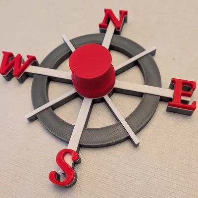 La bàn TTRPG (TTRPG Compass)