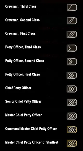 Star Trek: Picard - Enlisted Rank Pips (huy hiệu cấp bậc) - Image 2