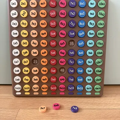 Bảng Cửu Chương (Multiplication Table Board) Gắn Nam Châm