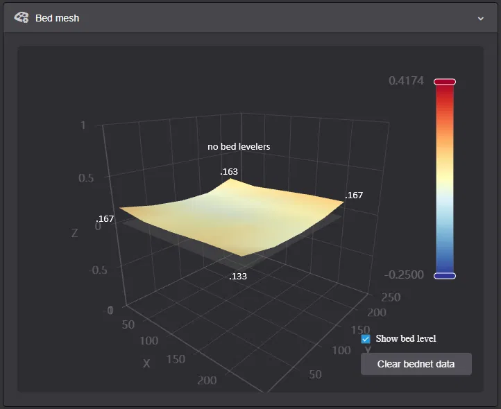 Bộ Cân Bàn Creality K1 (Creality K1 Bed Leveler) - Image 7