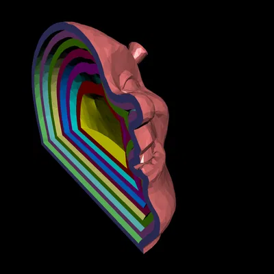 Các lớp (Layers) của Shrek