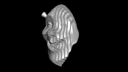 Các lớp (Layers) của Shrek