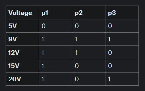 Vỏ USB-C PD Trigger cho TS100 & Dự án DIY - Image 5