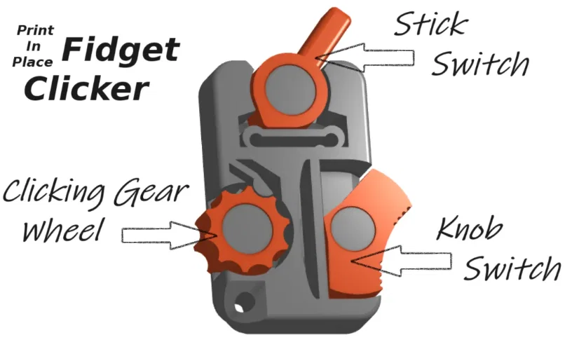 Fun fidget! (Đồ chơi fidget vui nhộn) - Image 1