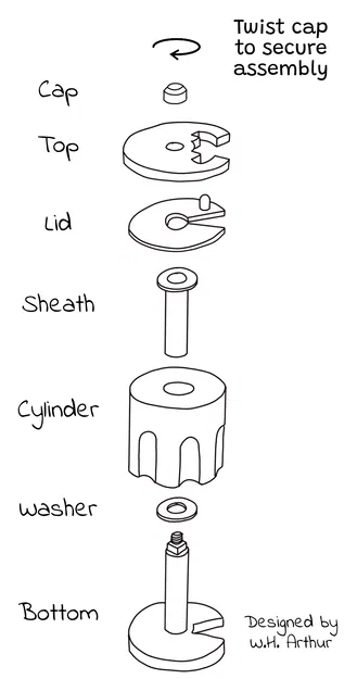 Hộp Xúc Xắc Quay Dạng Ổ Đạn Revolver (D4) - Image 2