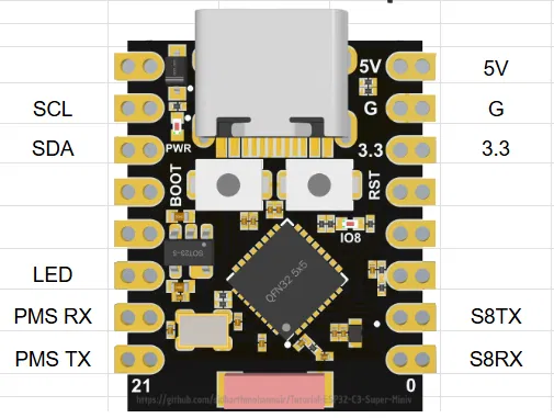 Cảm Biến Chất Lượng Không Khí Để Bàn DIY (Remix) - Image 4