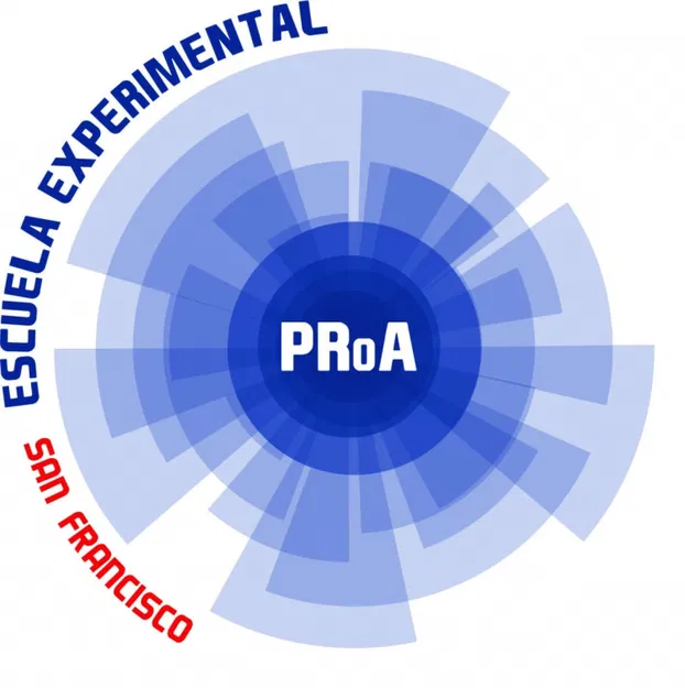 Móc khóa PRoA (PRoA keychain) - Image 1