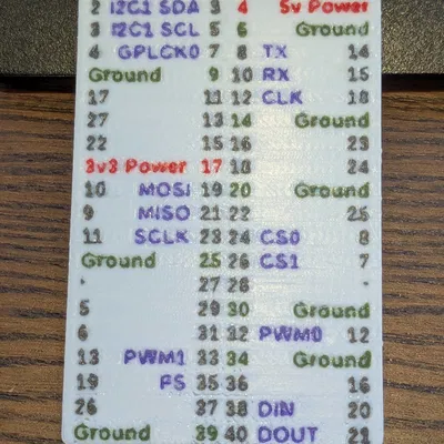 Thẻ ví cheatsheet chân pin Raspberry Pi
