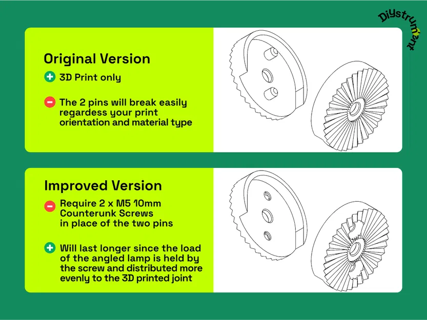 Thay thế khớp Rosette Hirth Godox SL150 - Linh kiện đèn studio - Image 4