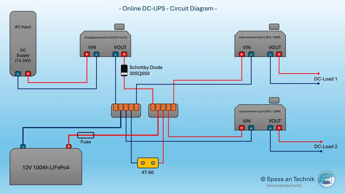 Vỏ in 3D XXL Online DC-UPS – Phong cách Industrial (cỡ XXL) - Image 14