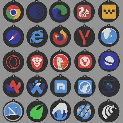 Móc khóa logo trình duyệt Internet (Internet Browser Keyrings)