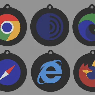 Móc khóa logo trình duyệt Internet (Internet Browser Keyrings)