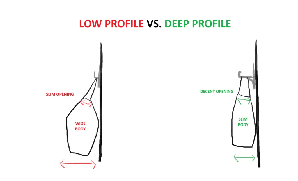 Móc Treo Tường Cho Túi Đi Chợ (Wall Hook for Grocery bag) - Image 3