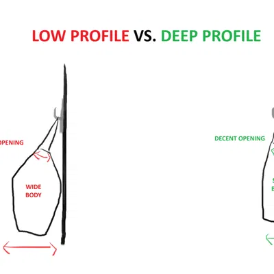 Móc Treo Tường Cho Túi Đi Chợ (Wall Hook for Grocery bag)