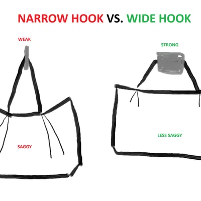 Móc Treo Tường Cho Túi Đi Chợ (Wall Hook for Grocery bag)