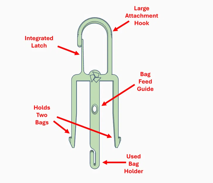 Hộp Nhả Túi Vệ Sinh Chó (Dog Poop Bag Dispenser) - Image 2