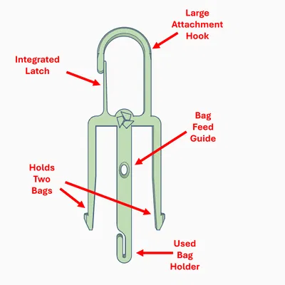 Hộp Nhả Túi Vệ Sinh Chó (Dog Poop Bag Dispenser)