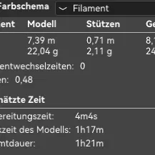 Mô hình gia đình: mẹ, ba và một bé
