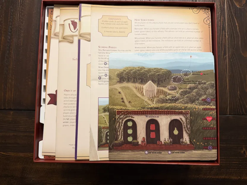 Insert/Organizer cho Viticulture Wine Crate - Image 3