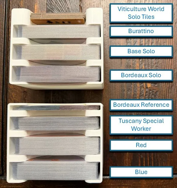 Insert/Organizer cho Viticulture Wine Crate - Image 12