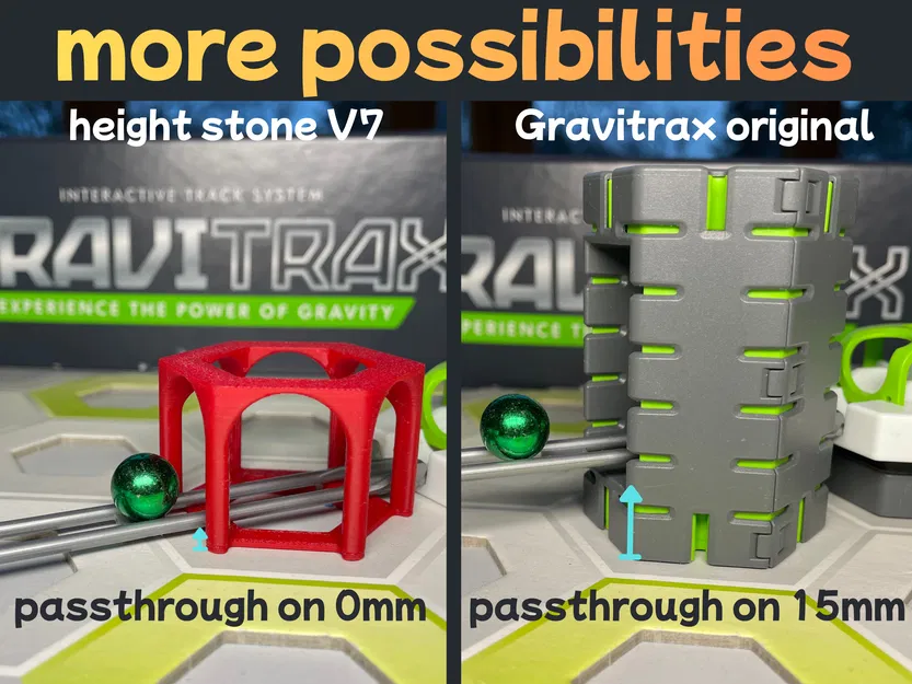 Viên kê cao tương thích Gravitrax; siêu nhẹ - Image 2