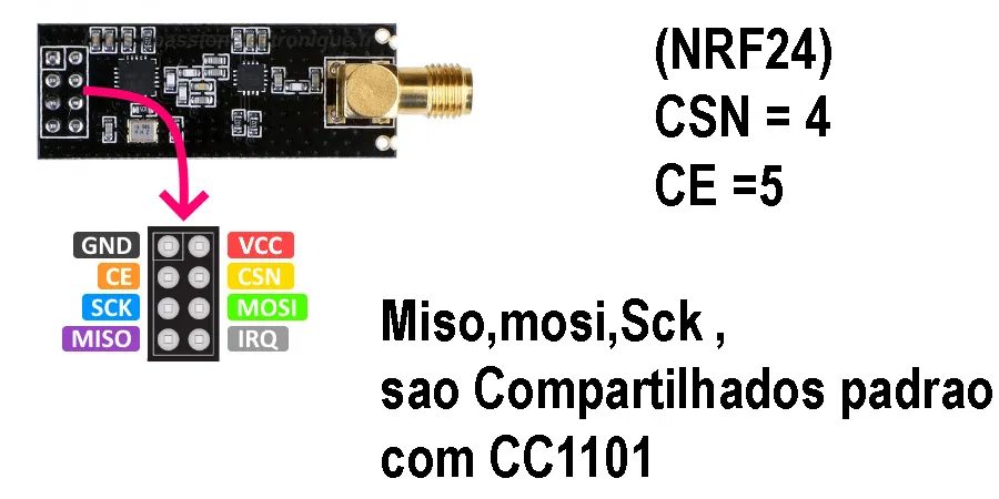 Case RF cho Cardputer ADV (NRF24L01+ & CC1101) – Cần mod anten CC1101 - Image 18
