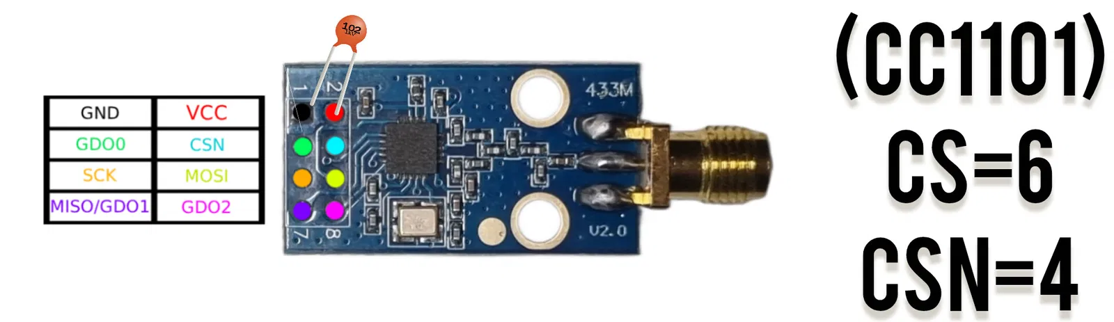 Case RF cho Cardputer ADV (NRF24L01+ & CC1101) – Cần mod anten CC1101 - Image 19