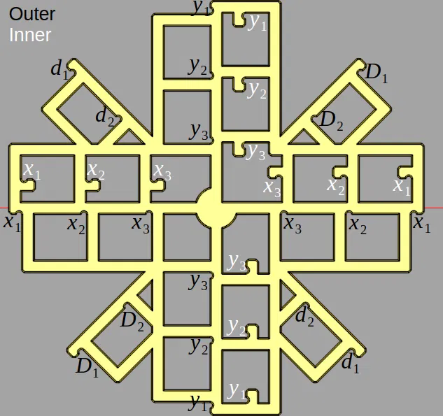 Calistar - Công cụ parametric mã nguồn mở thay thế Califlower - Image 9